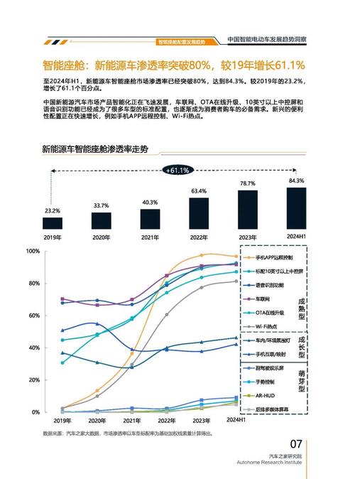 广州256起亚对未来市场的预测，名爵汽车品牌文化的传播